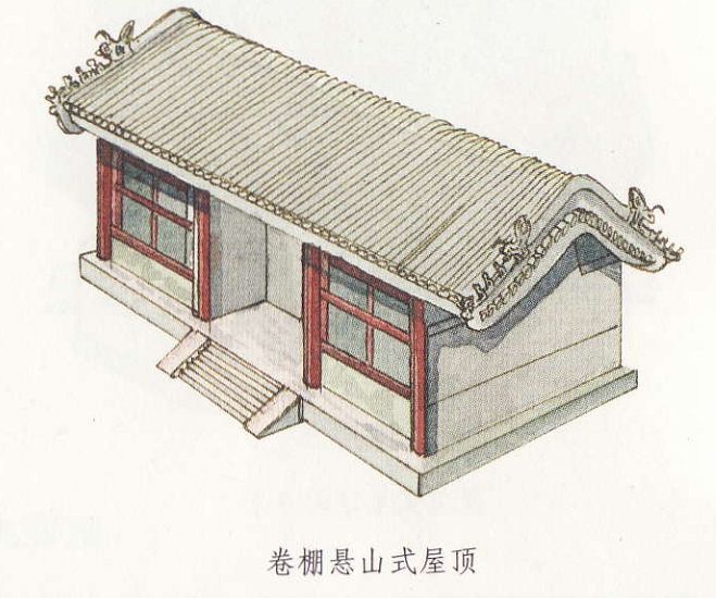 古建筑裝修_仿古裝修_古建筑改造_仿古建筑改造_仿古裝修設(shè)計_仿古建筑裝修_古建筑工藝