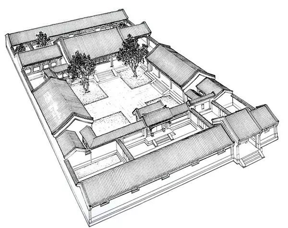 北京四合院的建筑特點(diǎn)