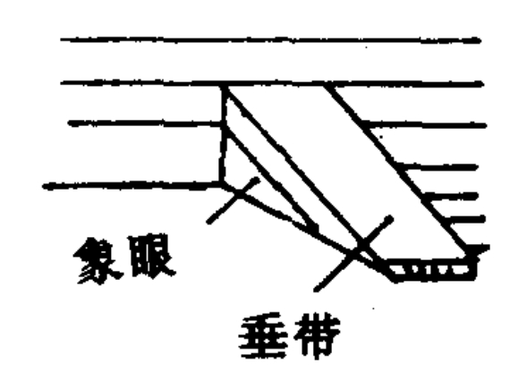 四合院建筑