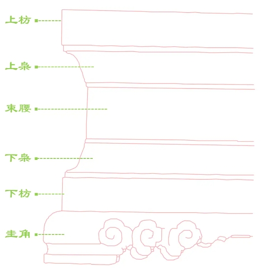 四合院照壁設(shè)計(jì)