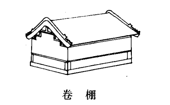 四合院屋頂