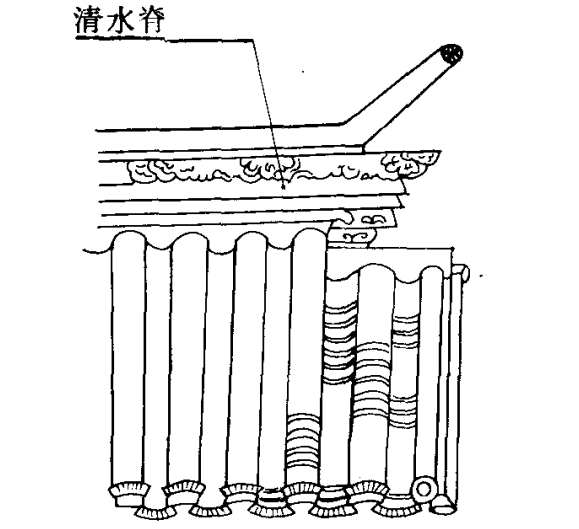 四合院建筑