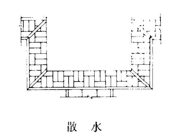 散水